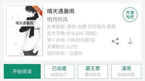 小说推荐娱乐圈吃瓜,揭秘明星背后的吃瓜故事