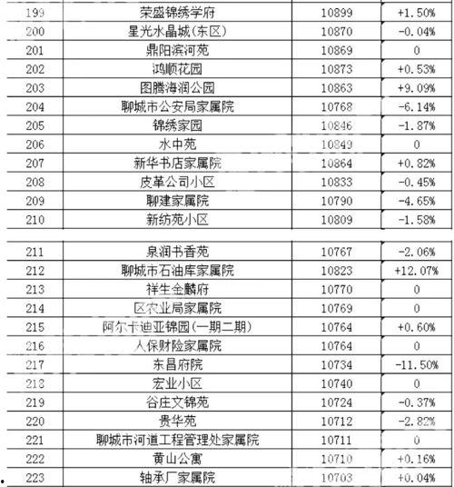 娱乐吃瓜热榜排行榜最新,揭秘明星幕后故事,吃瓜群众狂欢时刻