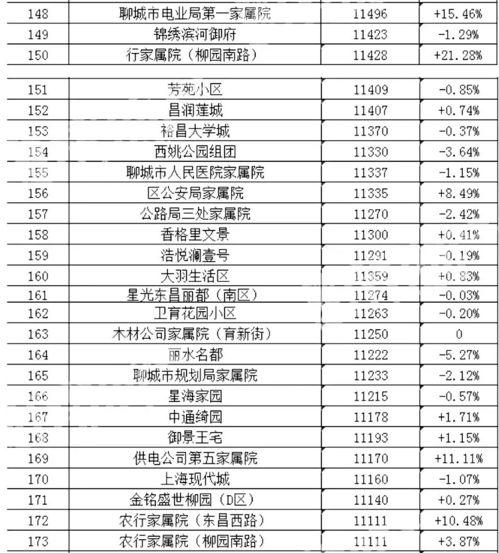 娱乐吃瓜热榜排行榜最新,揭秘明星幕后故事,吃瓜群众狂欢时刻