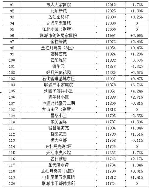 娱乐吃瓜热榜排行榜最新,揭秘明星幕后故事,吃瓜群众狂欢时刻