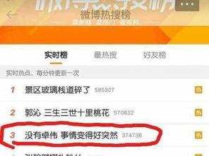 卓伟爆料企业家视频播放,企业家神秘视频引发热议