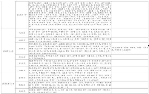 最新爆料大转盘视频大全,最新爆料带你领略精彩瞬间