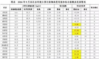 娱乐圈吃瓜元素表图片,揭秘明星们的“吃瓜”风云